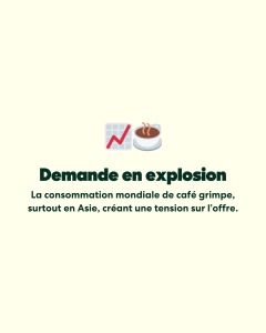 4_Causes augmentation prix